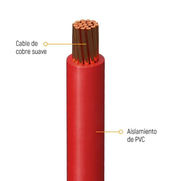 CABLE THW-LS/THHW-LS METROS INDIANA